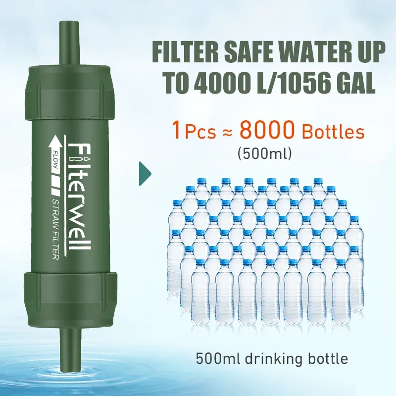 Westtune Açık Mini Su Filtresi - Water Purification Straw incelemesi ve fiyatı