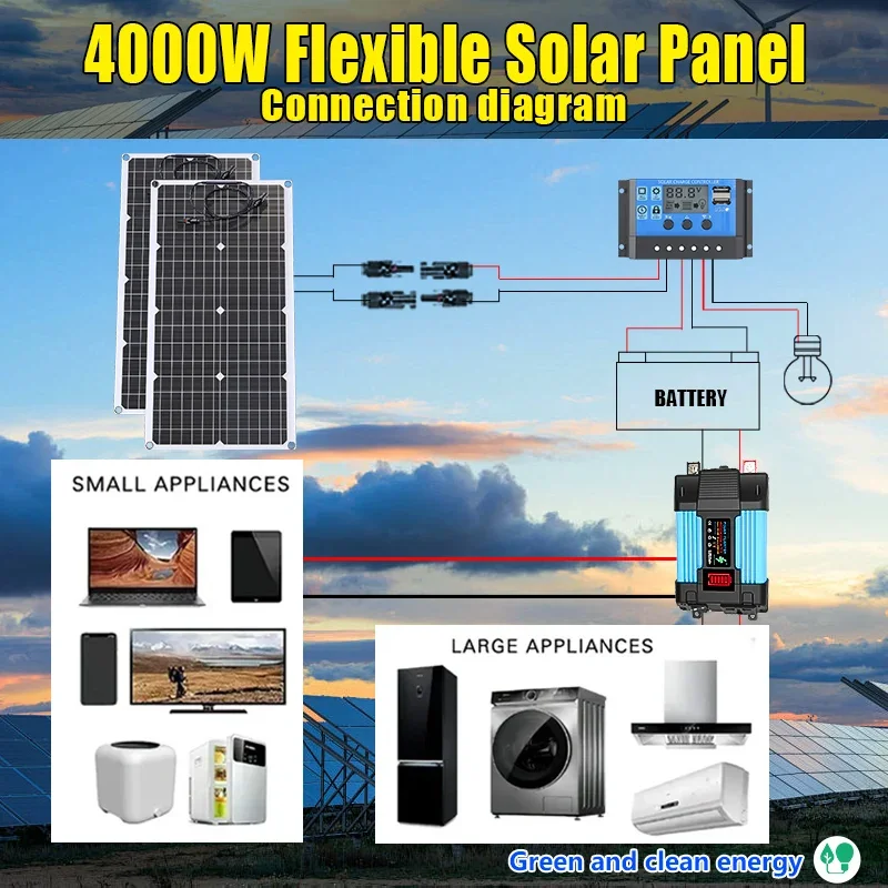 4000W Güneş Paneli Kiti 12V -  - Solar Emergency Charger incelemesi ve fiyatı